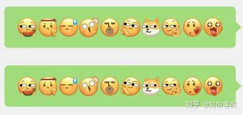 微信表情包中的吃瓜是什么意思