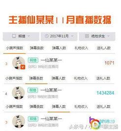 娱乐吃瓜主播好做吗知乎,热门职业背后的挑战与机遇